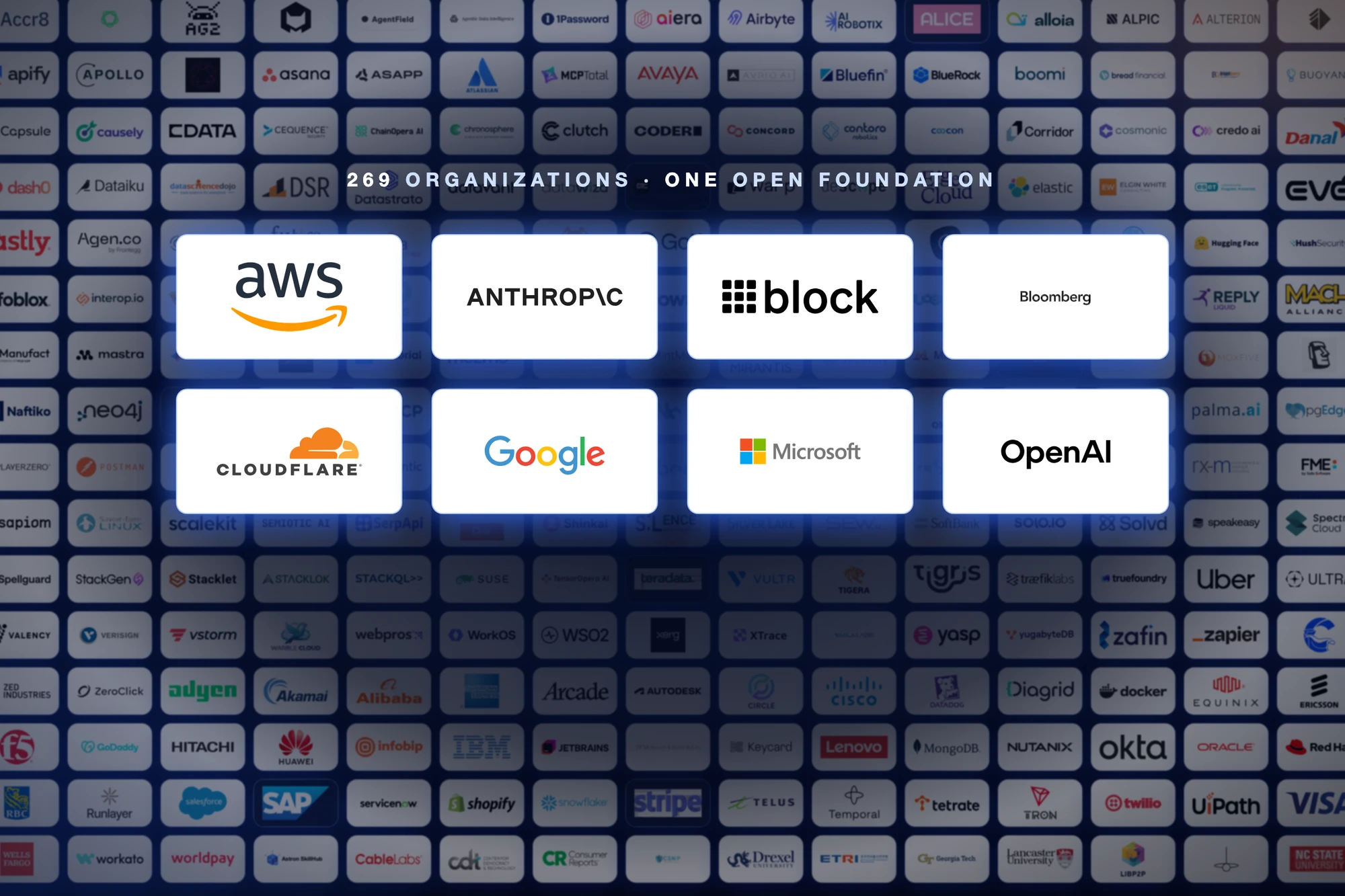 Logos of the Agentic AI Foundation's eight Platinum members (AWS, Anthropic, Block, Bloomberg, Cloudflare, Google, Microsoft, OpenAI) in front of a wall of the foundation's other members