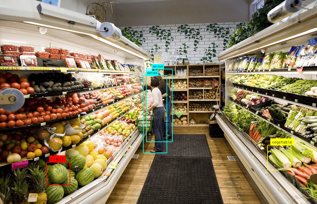 Using Computer Vision in a retail store to detect customers and products.