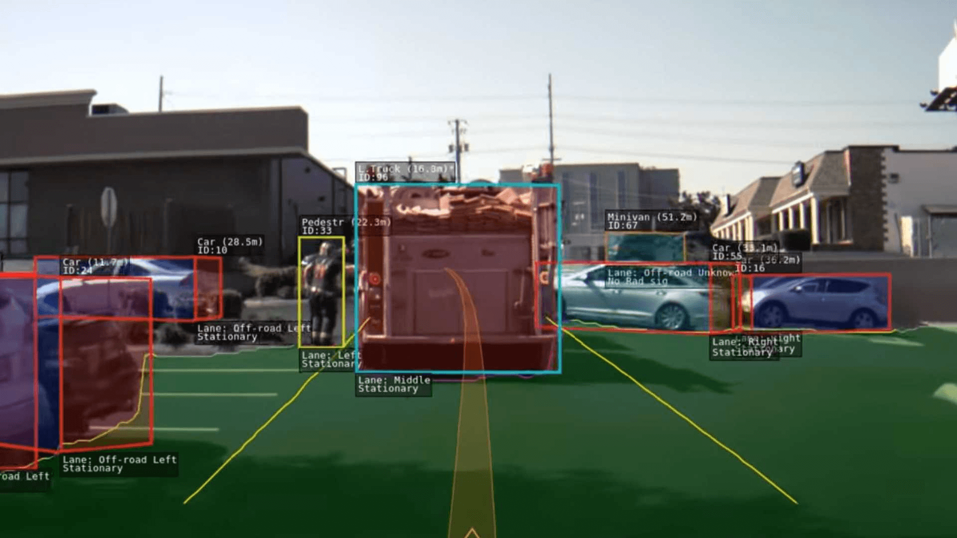How Autonomous cars use object detection to see the world.