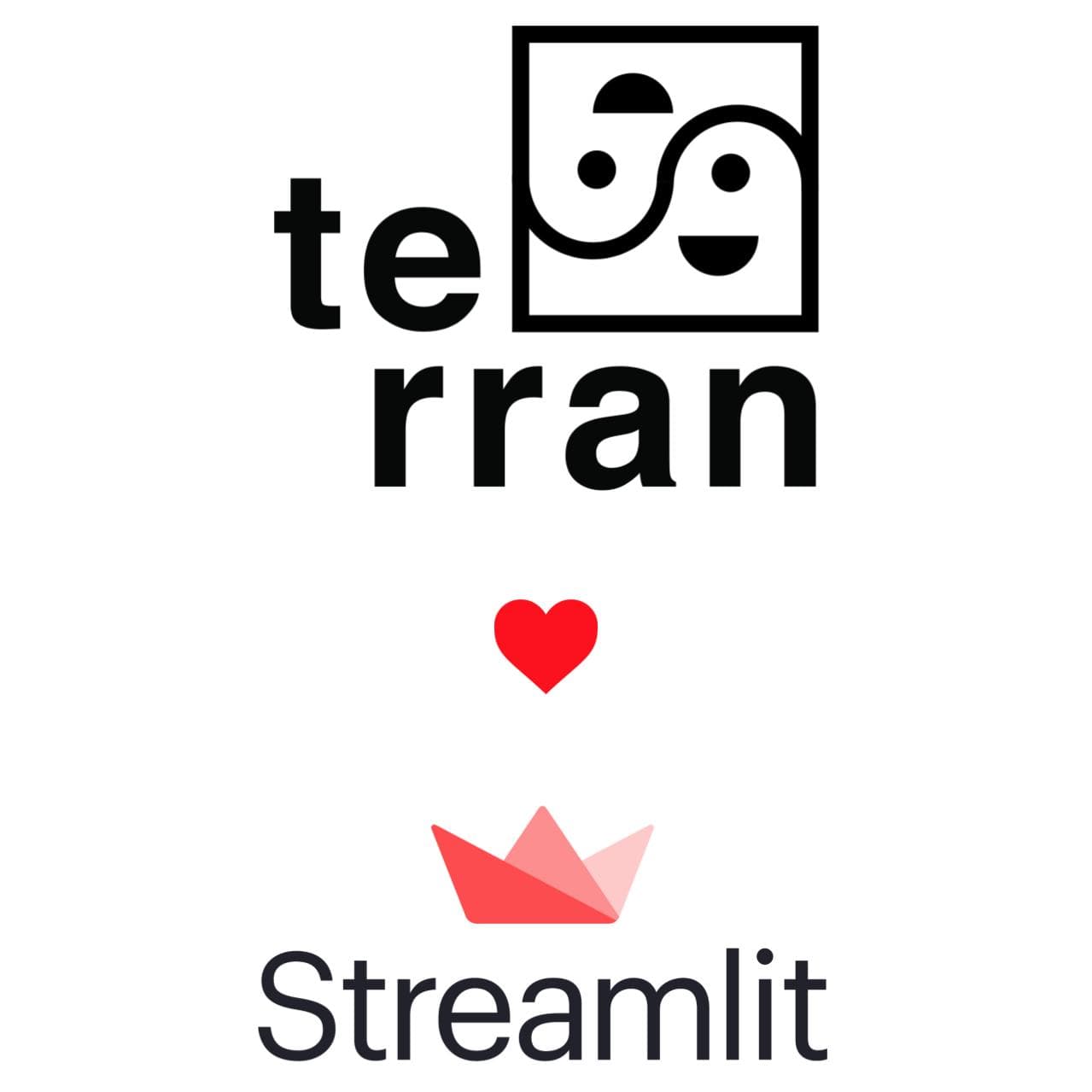 Terran's face recognition meets Streamlit Components