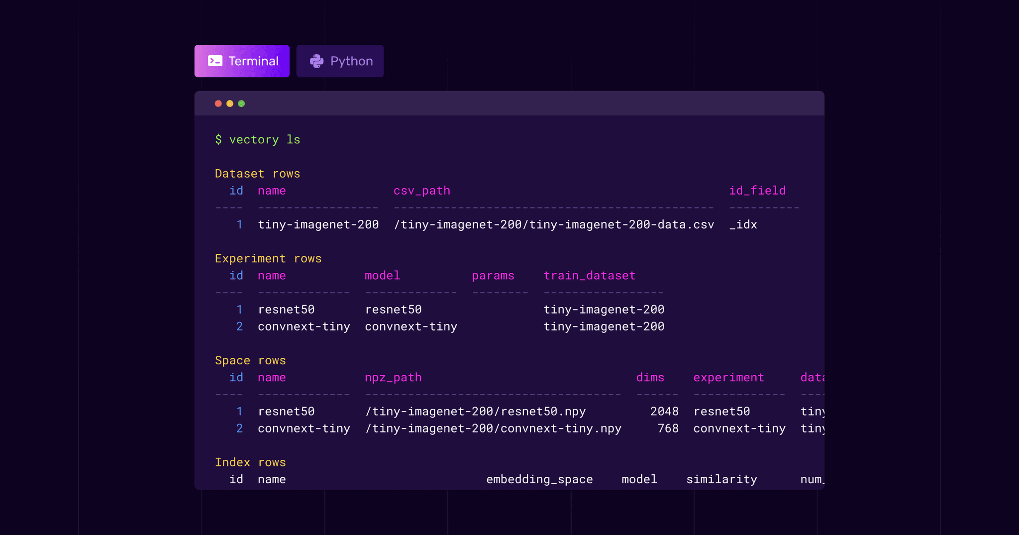 Welcome, Vectory: Handle embedding experiments faster and smarter